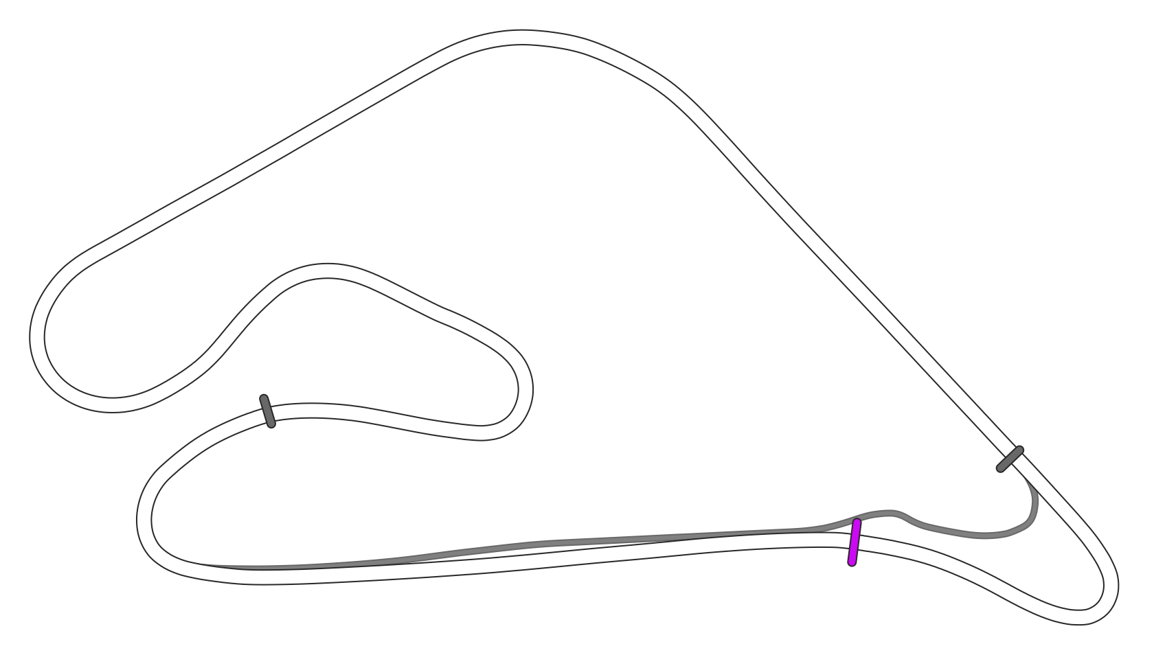 Autodromo de Buenos Aires (GT) Circuit No. 8 (Alternative)