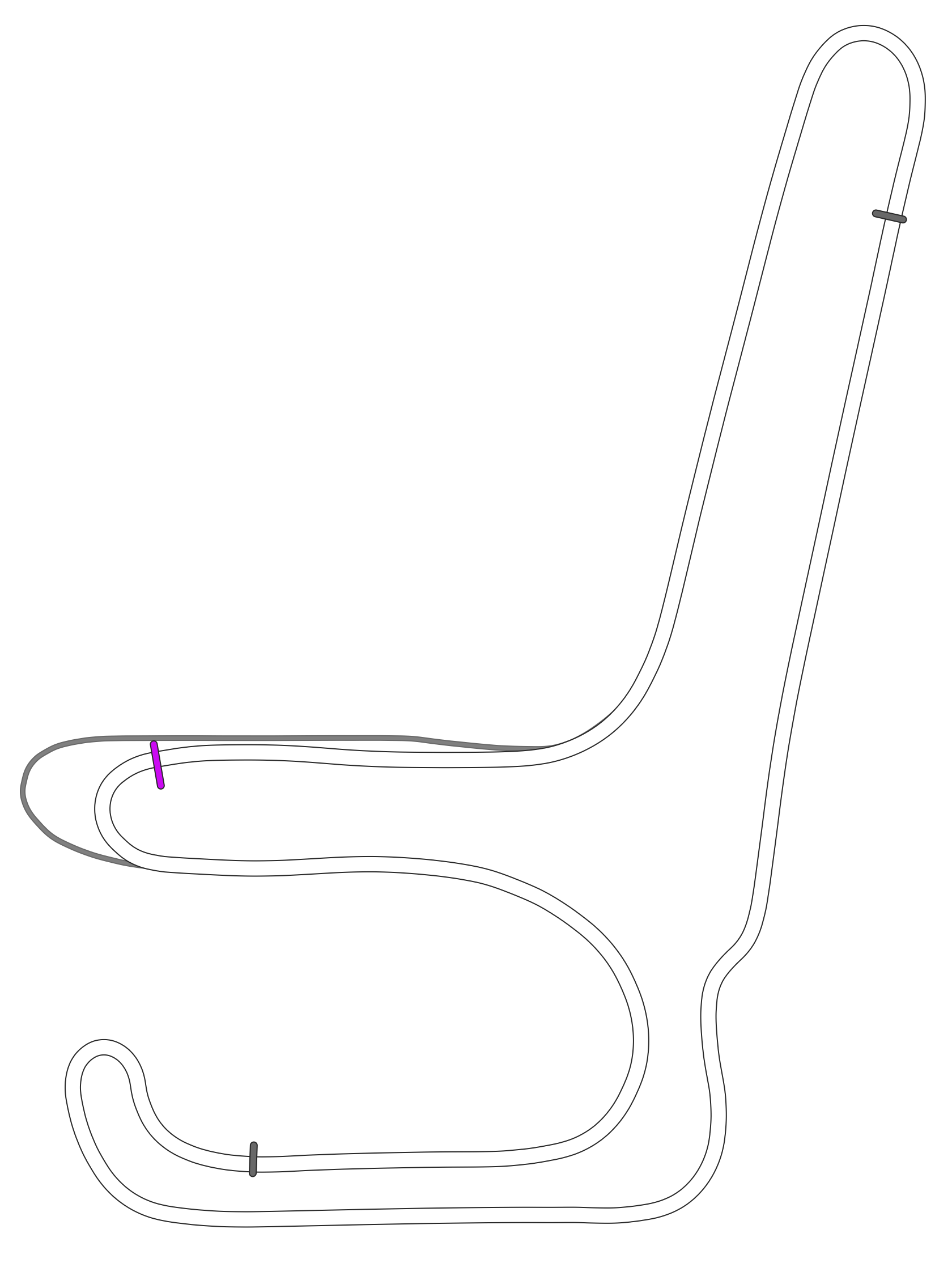 Circuito de Concordia H22