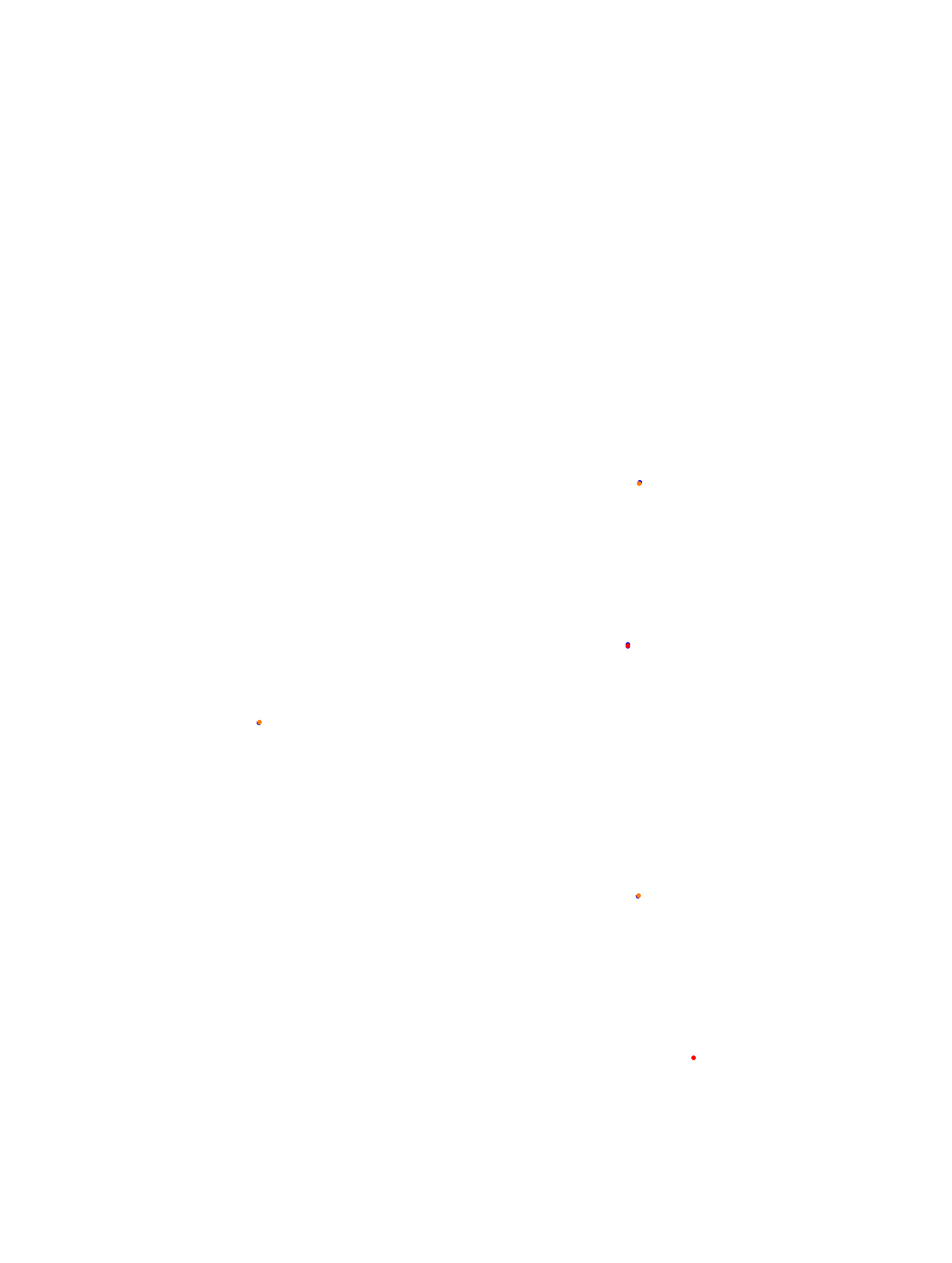 Circuito de Concordia H22 collisions