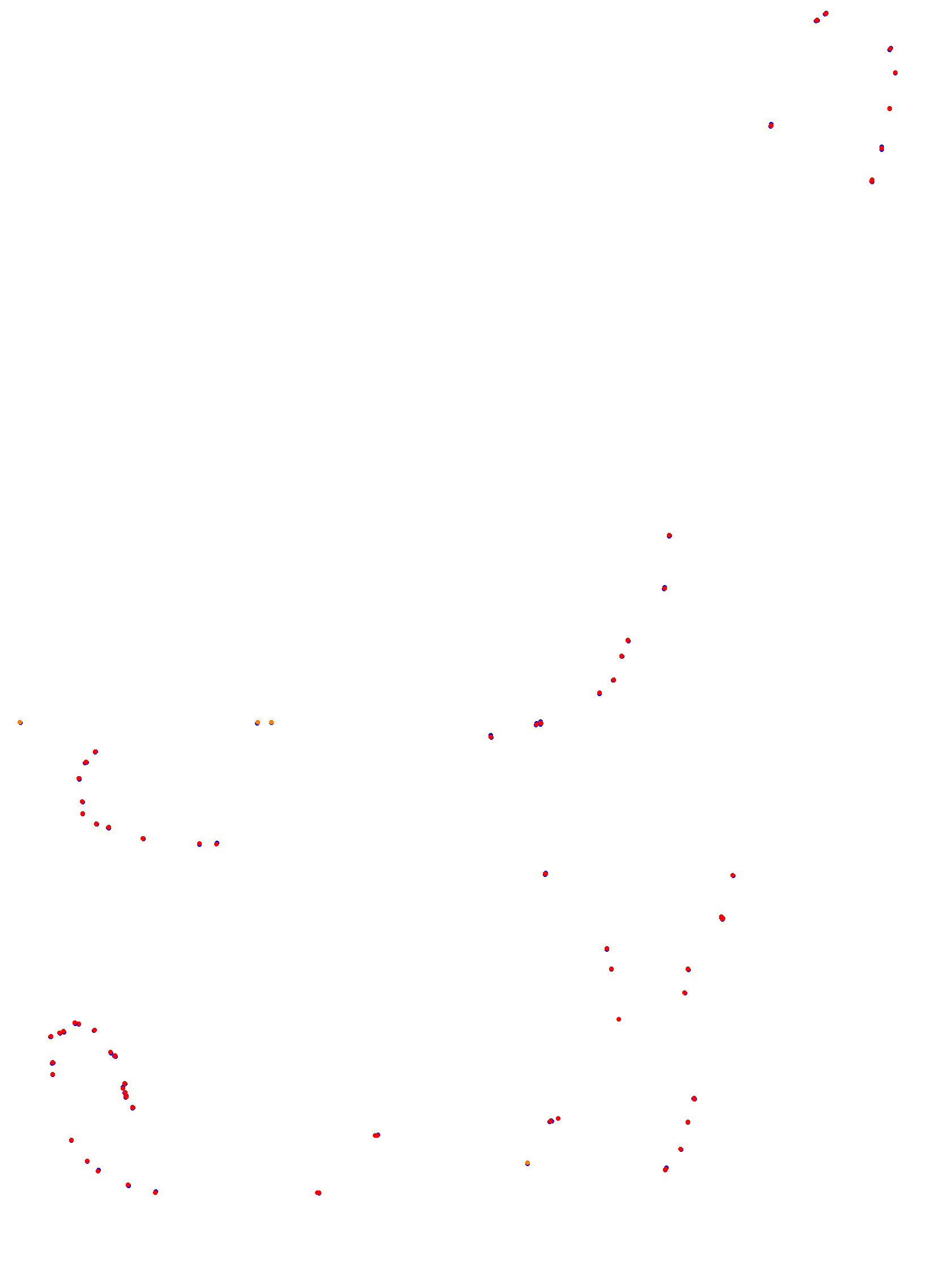 Circuito de Concordia H22 collisions