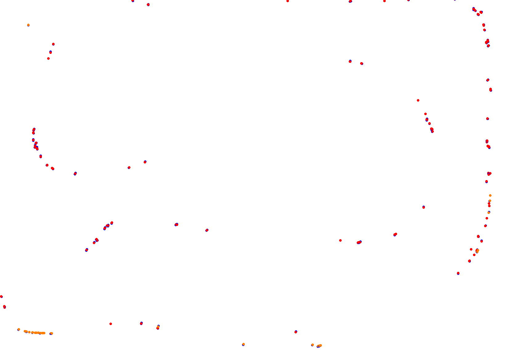 Parana collisions