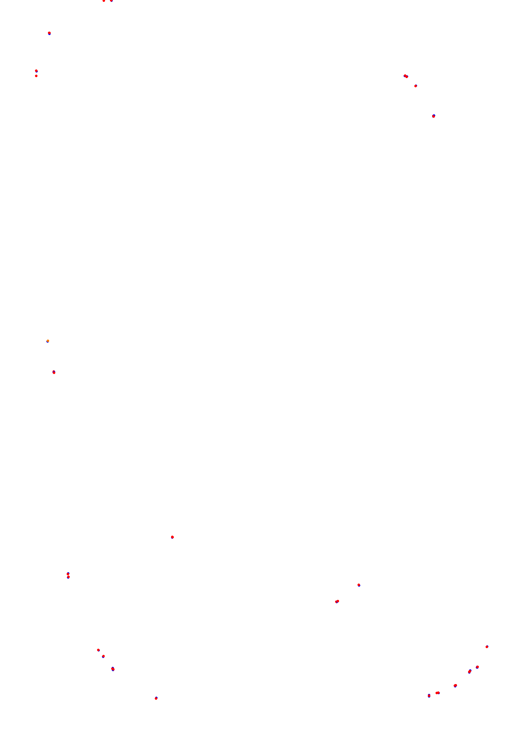 Concepcion del Uruguay collisions