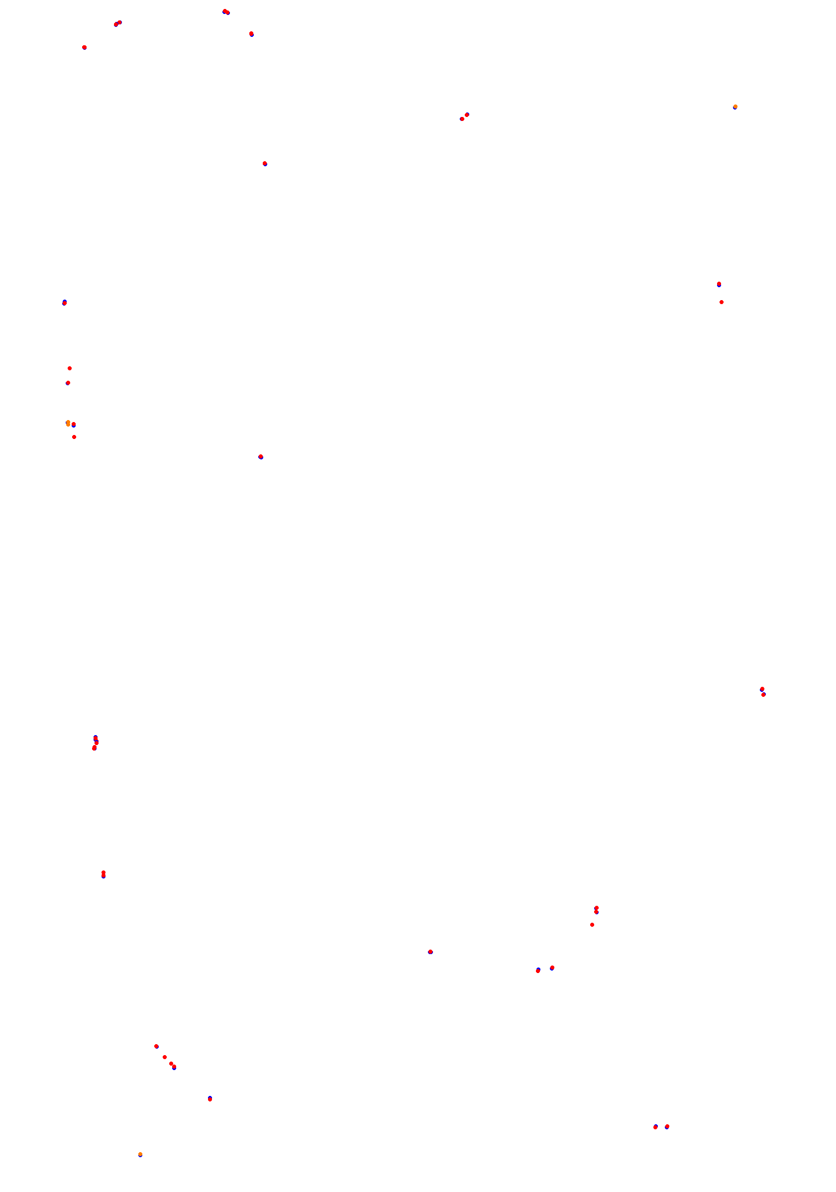 Concepcion del Uruguay collisions