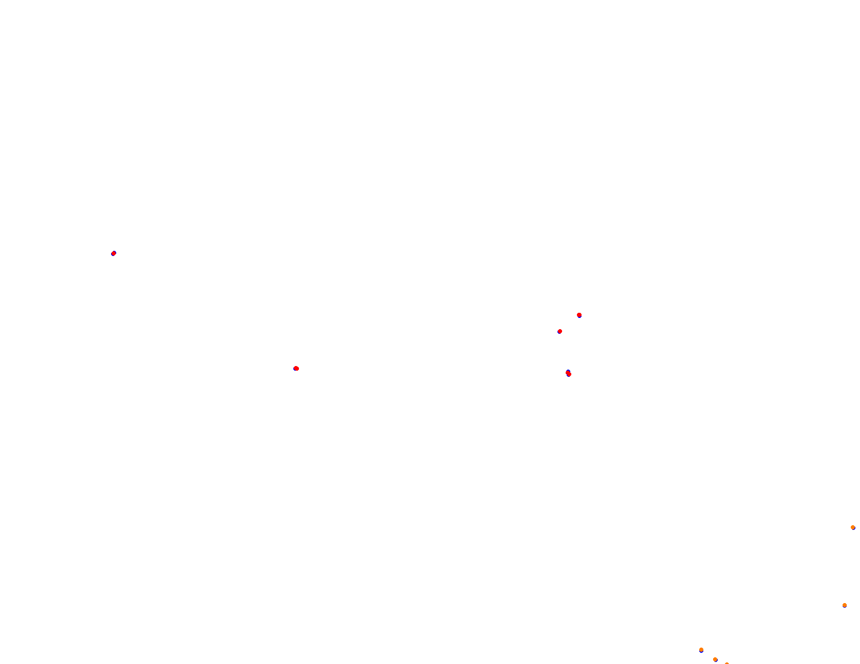 lp_h22 collisions