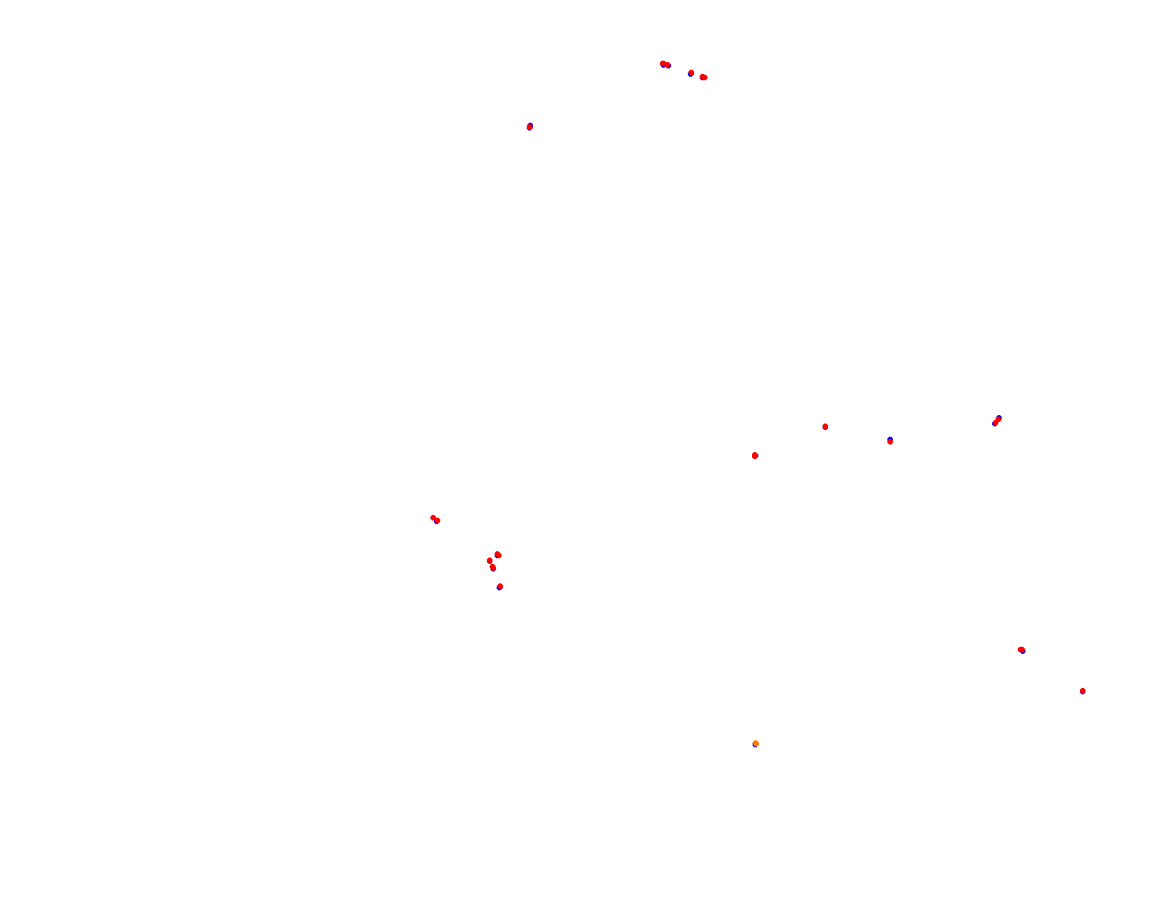 lp_h22 collisions