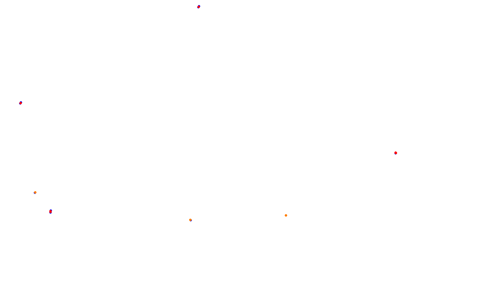 Autodromo de Buenos Aires (GT) Circuit No. 8 (Alternative) collisions